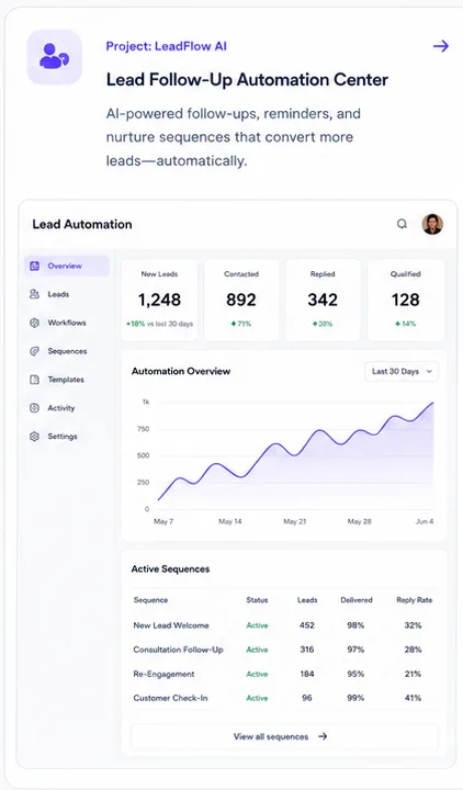 Lead Follow-Up Automation Center — concept interface preview