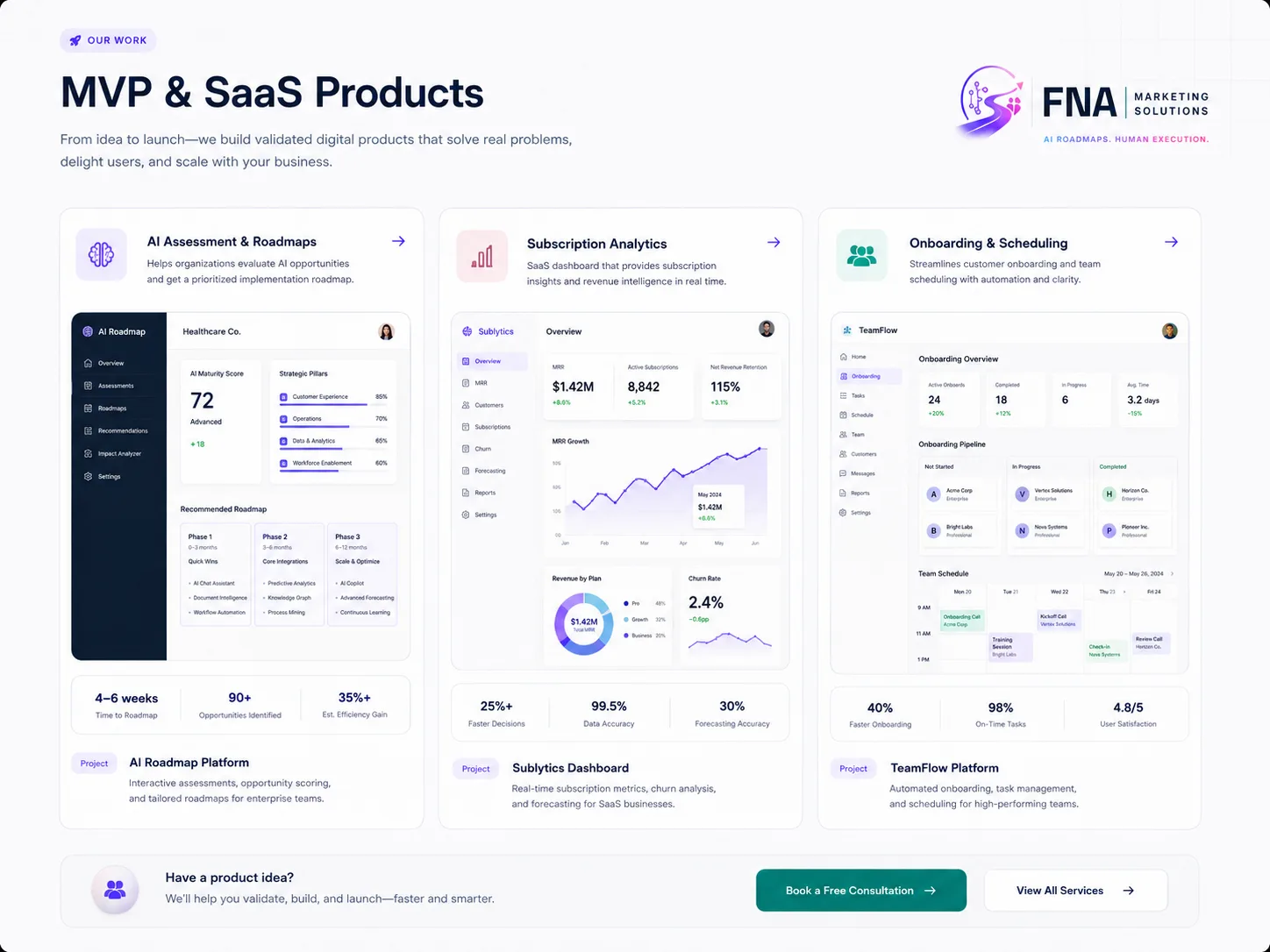 AI Assessment & Roadmap Platform — concept interface preview
