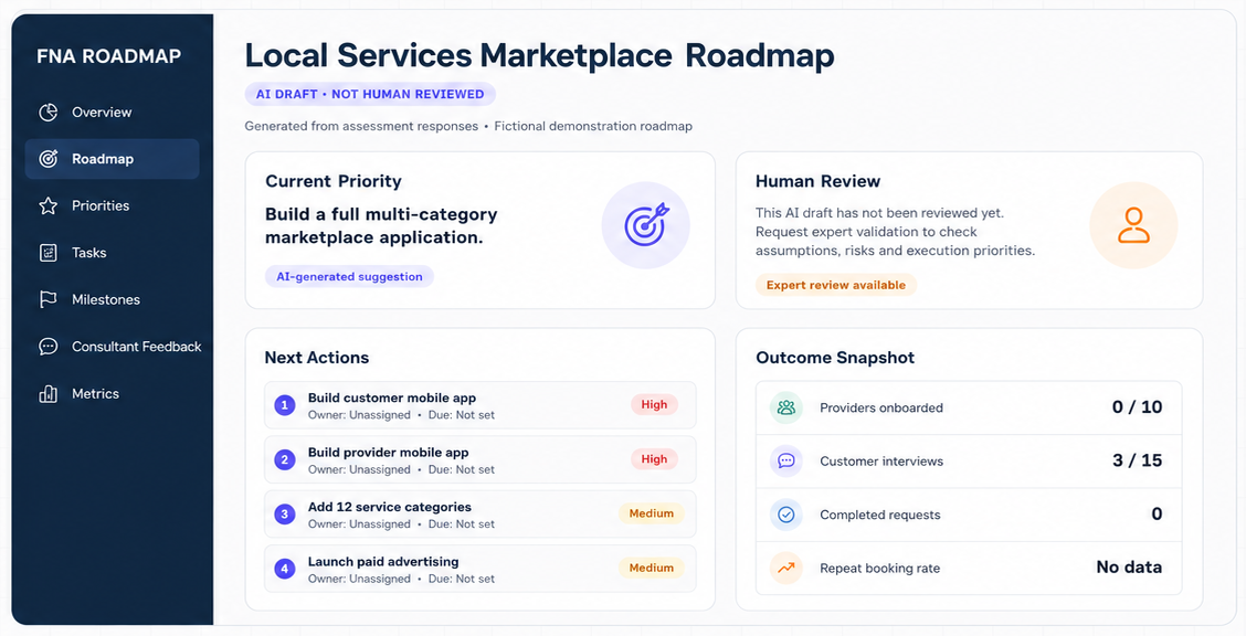 Illustrative AI draft dashboard